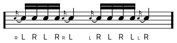 Rudiment #23 notacija