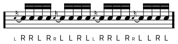 Rudiment #25 notacija
