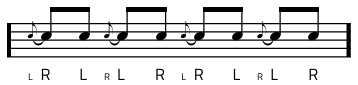 Rudiment #29 notacija