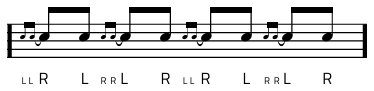 Rudiment #32 notacija