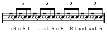 Rudiment #33 notacija