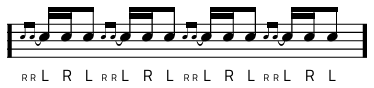 Rudiment #34 notacija