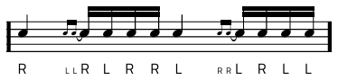 Rudiment #36 notacija