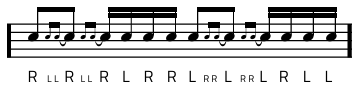 Rudiment #37 notacija