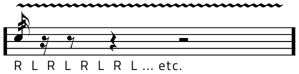 Rudiment #4 notacija